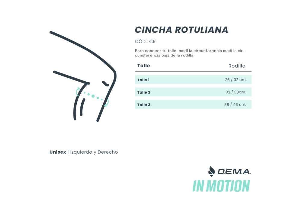 DEMA